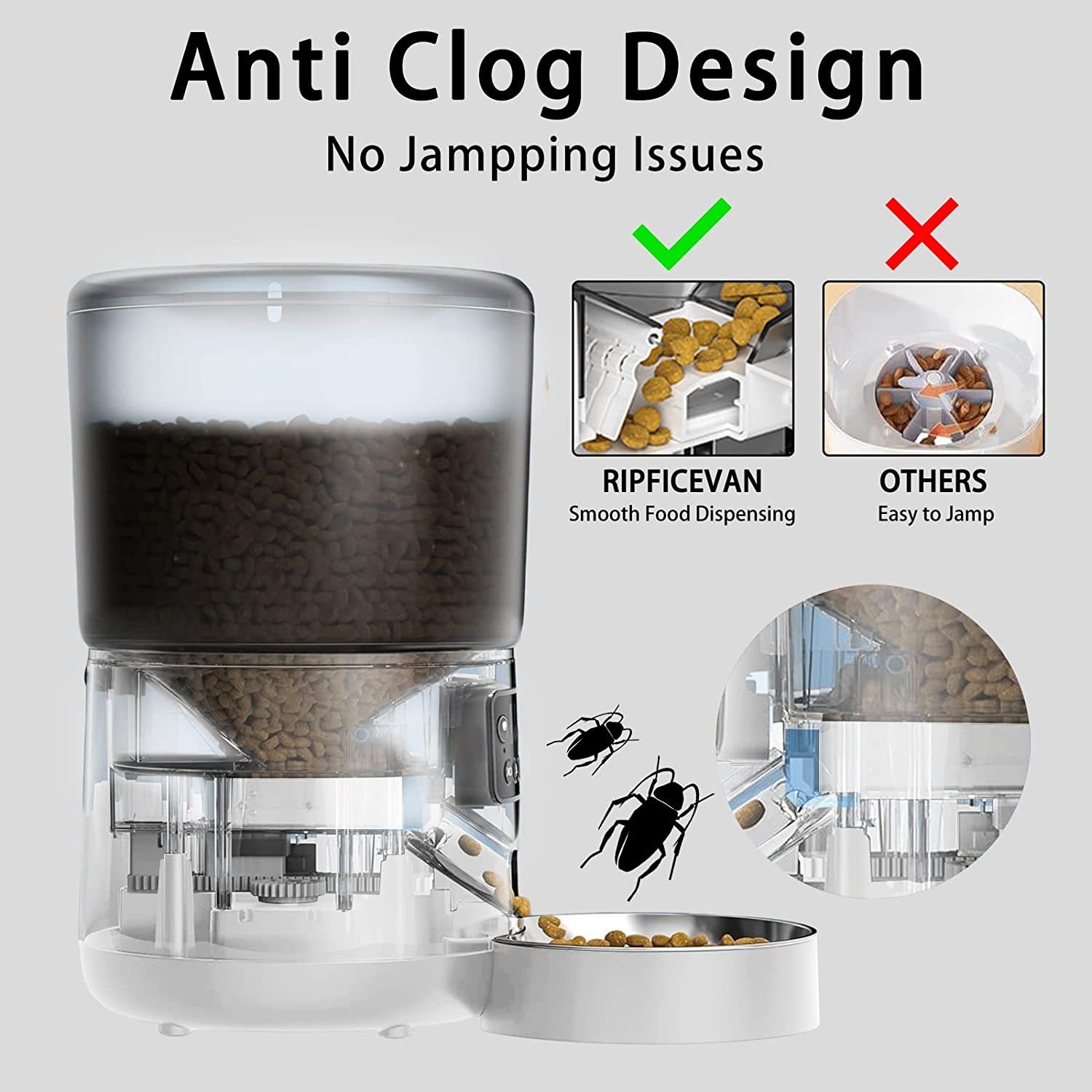 Pet Automatic Feeder 4L Smart  - огляд і ціна Pet Feeders