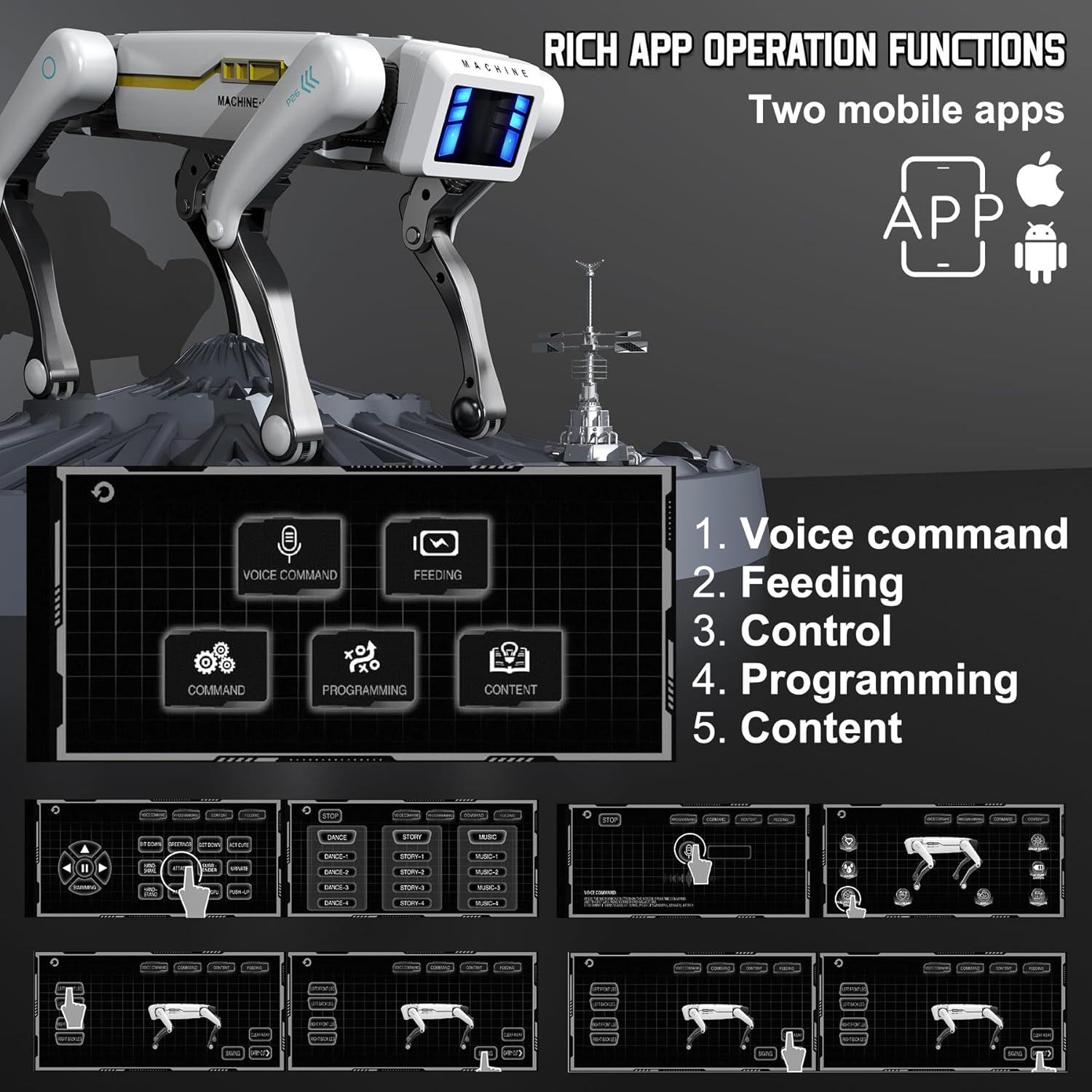 RC Mechanical Dog Multifunctio - огляд і ціна Interactive Squeaky Plush Dog Toy